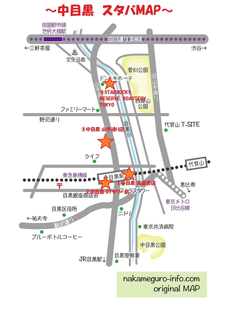 中目黒 スタバMAP